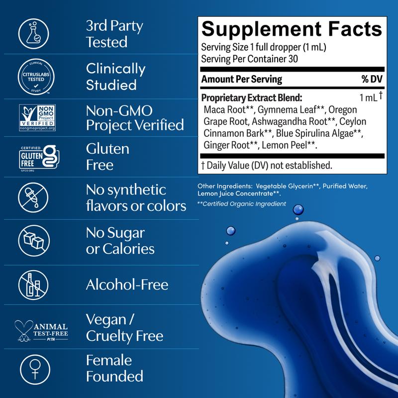 Blue Burn™